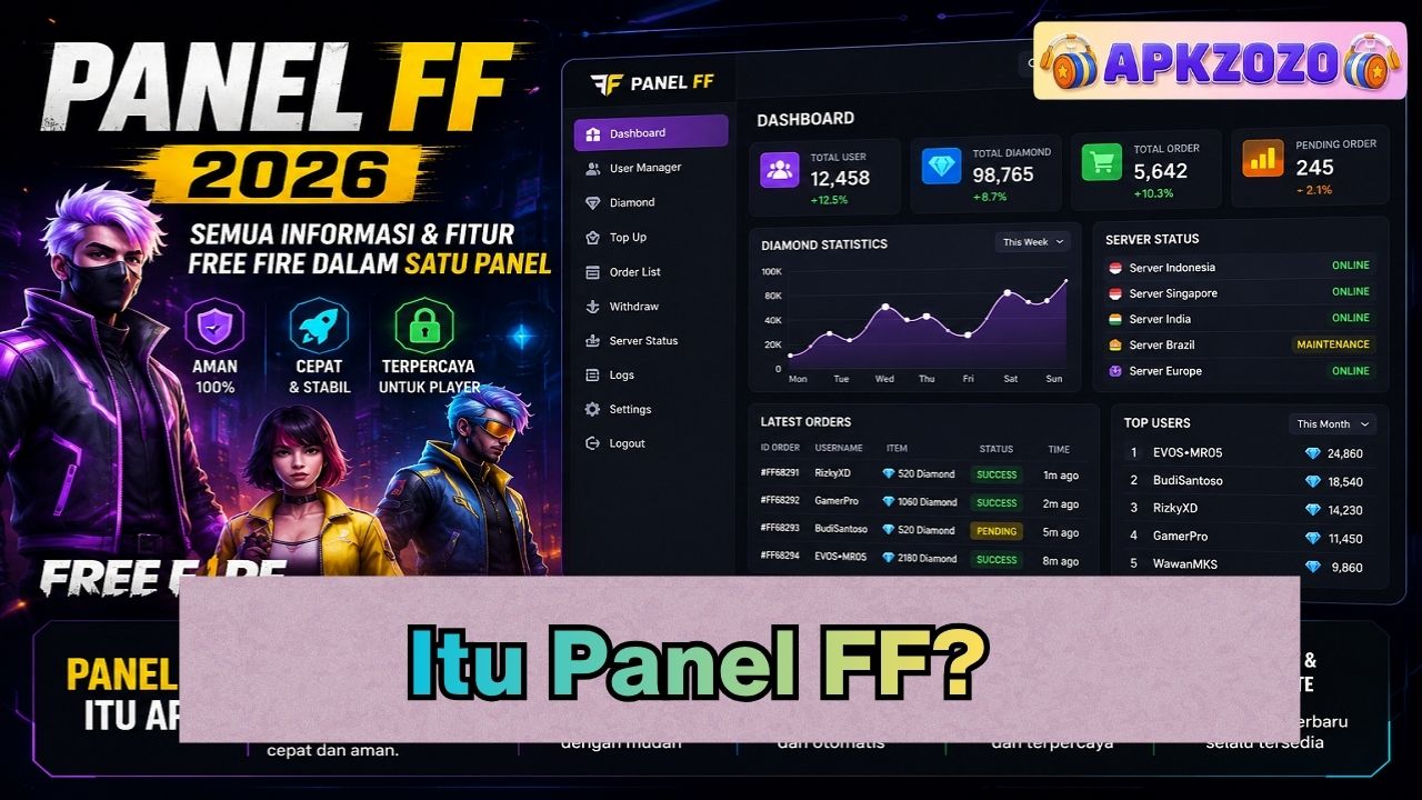 Panel FF-apk