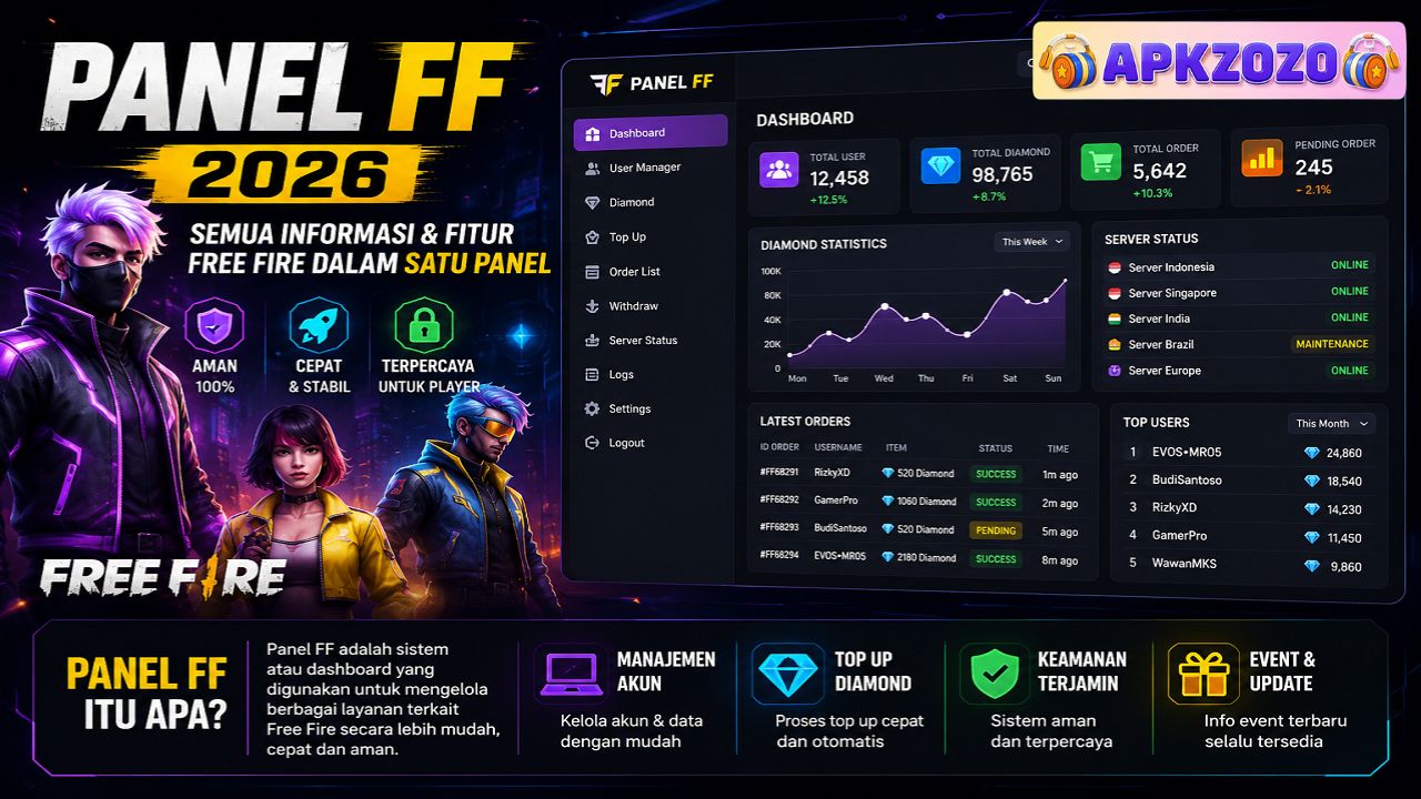 Panel FF-apk